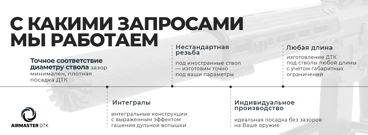 ДТК Airmaster VX-300 Интеграл закрытого типа на заказ