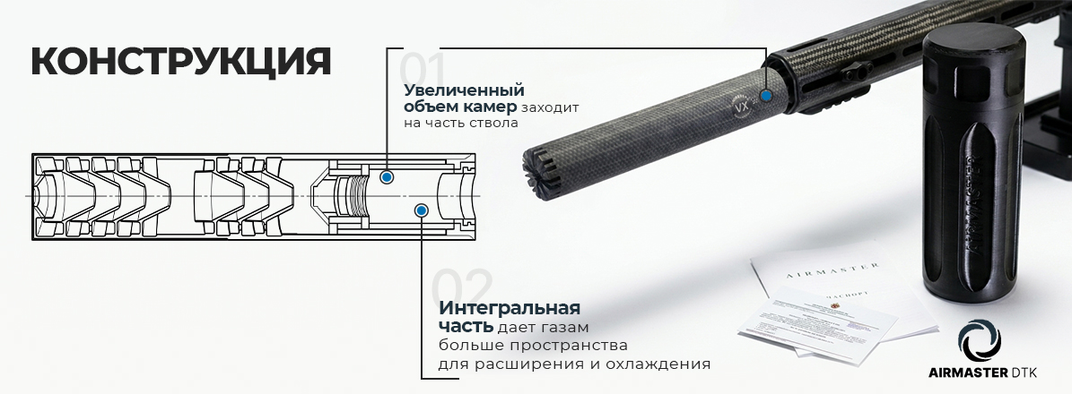 Интегральная конструкция ДТК VX-300 для подавления звука и вспышки